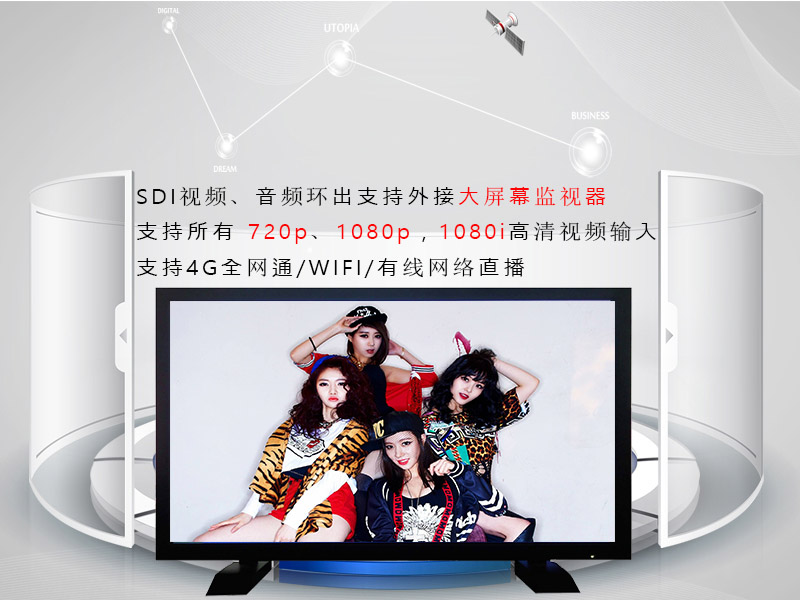 高清4G直播编码器