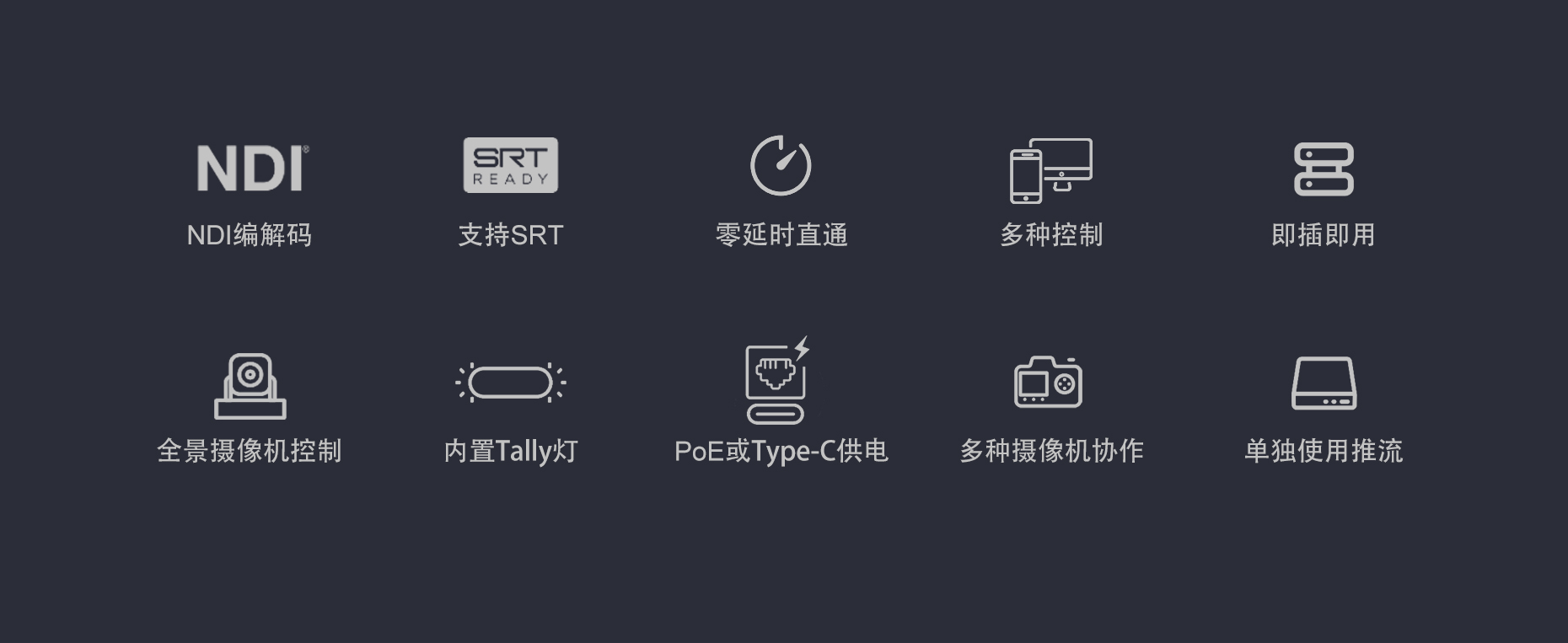 4K NDI 视频编解码器