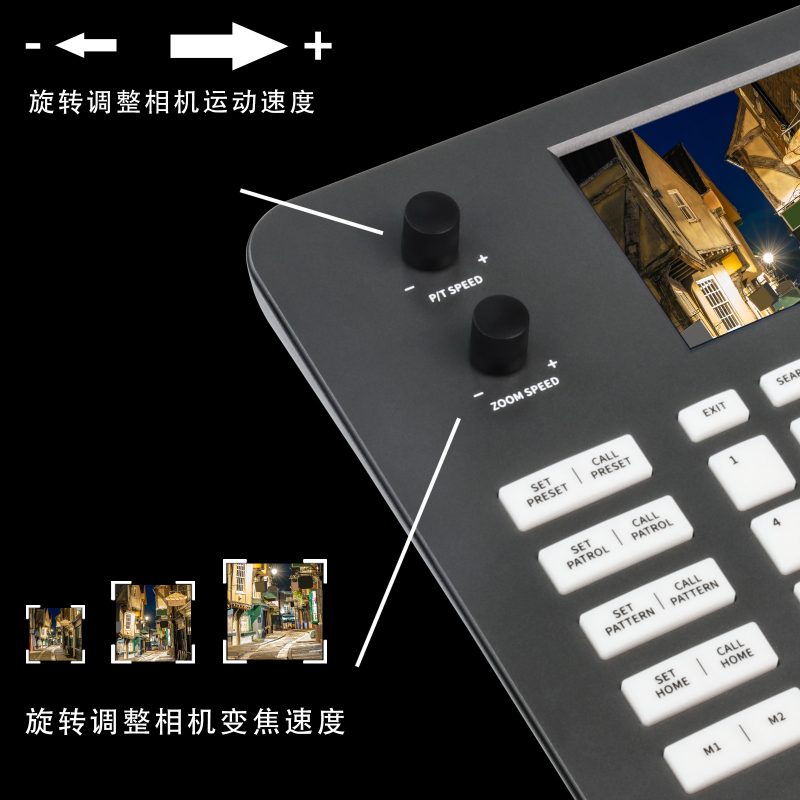 网络视频解码控制键盘 - 图片 3