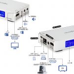 4K HDMI 视频录像机 - 图片 7