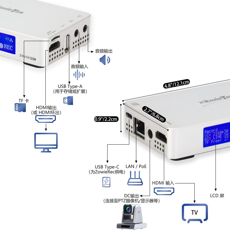 4K HDMI 视频录像机 - 图片 7