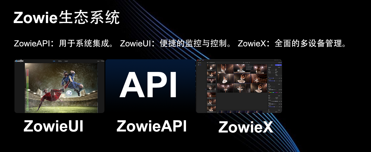 Zowie PTZ 控制键盘软件生态系统，包含 ZowieUI、ZowieAPI 与 ZowieX 平台