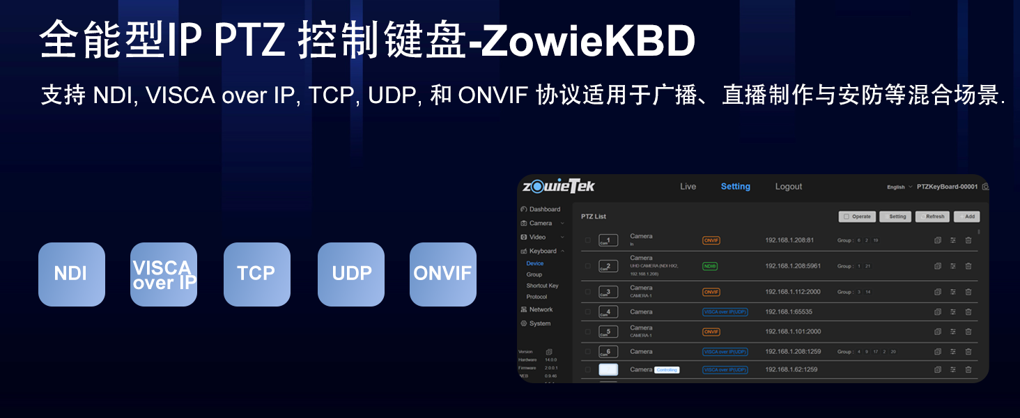 PTZ 控制键盘背部接口图，标注完整协议与端口说明