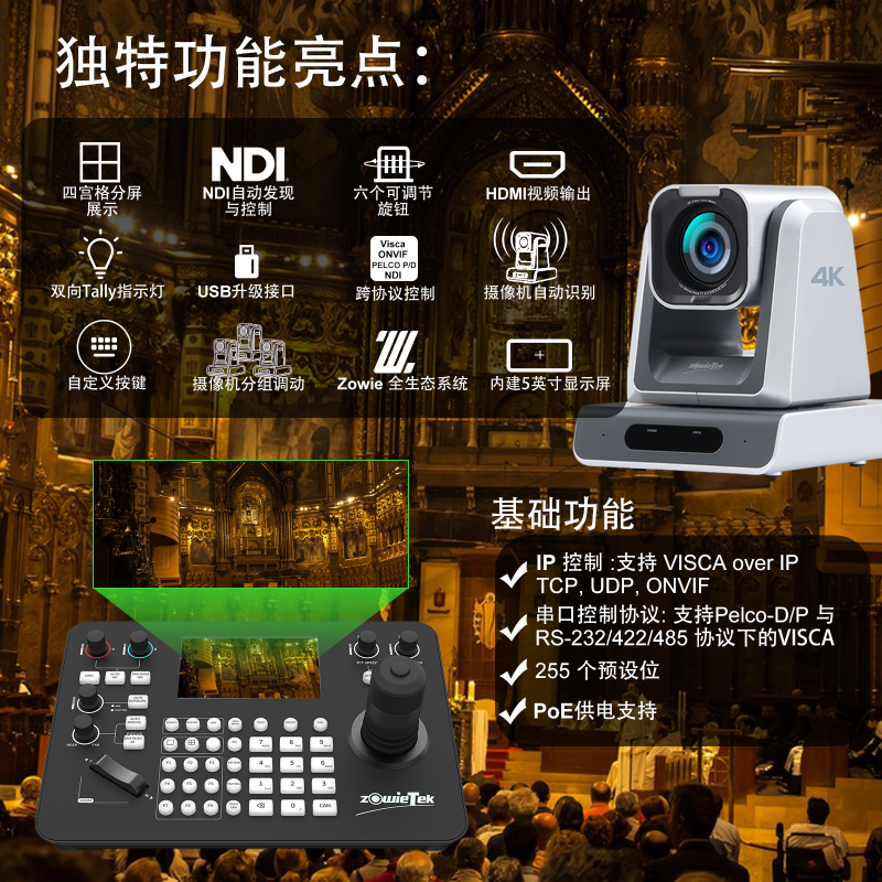 PTZ 控制键盘功能图标总览与基础功能说明图