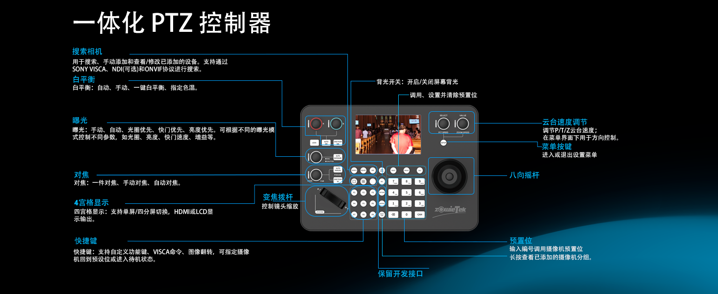 Zowie PTZ 控制键盘正面功能布局图，标注各控制区域功能