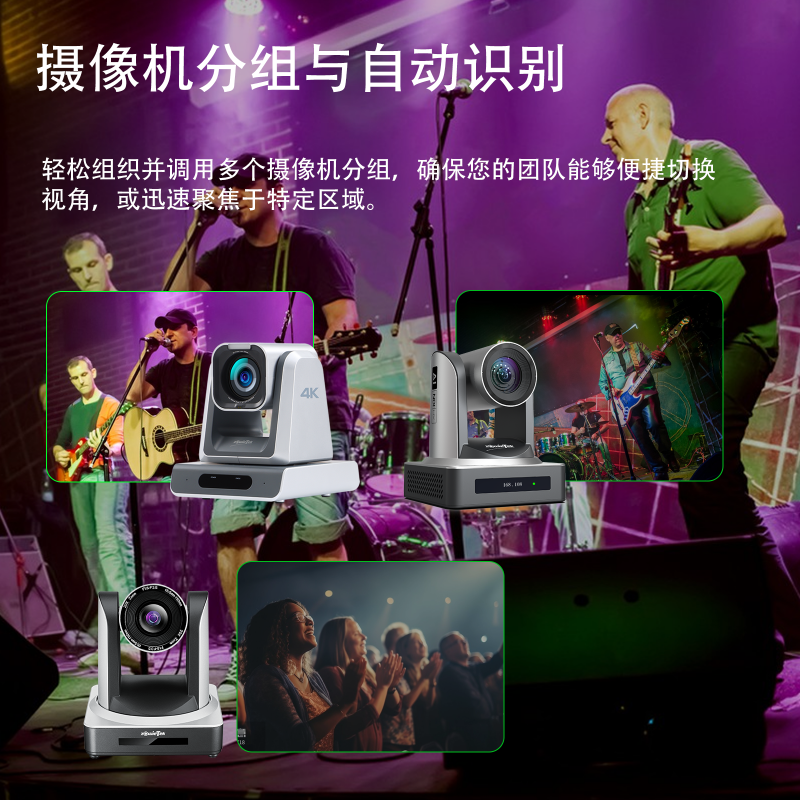 通过 PTZ 控制键盘实现摄像机分组控制与自动识别