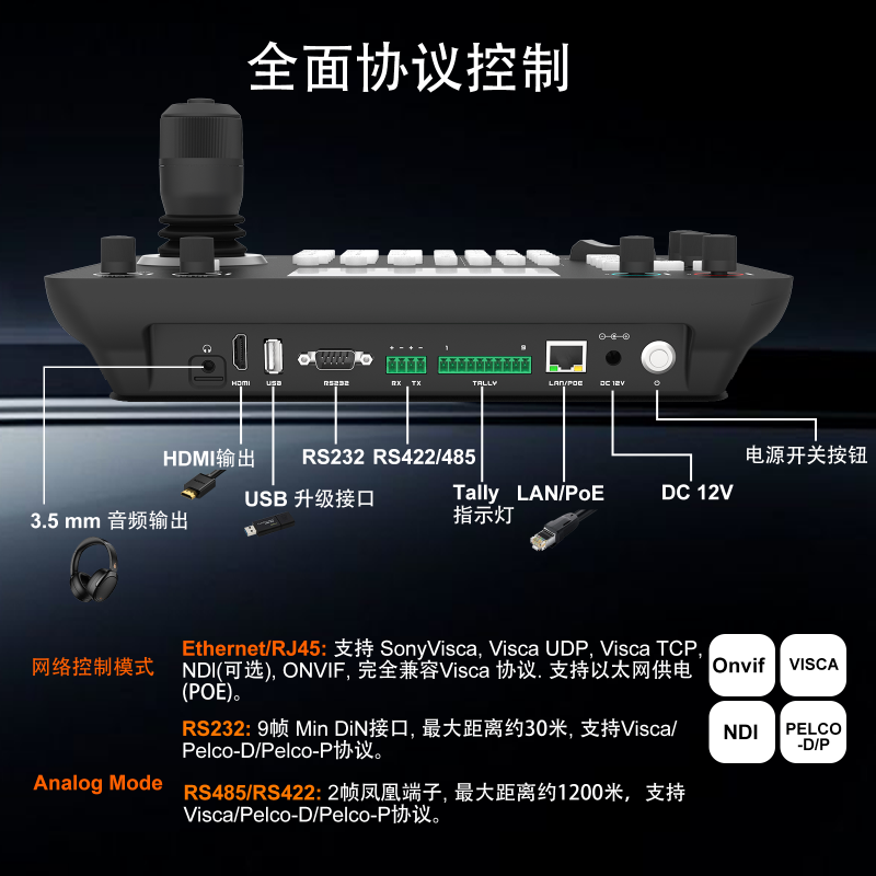 Zowie PTZ 控制键盘背部接口与多协议支持展示图